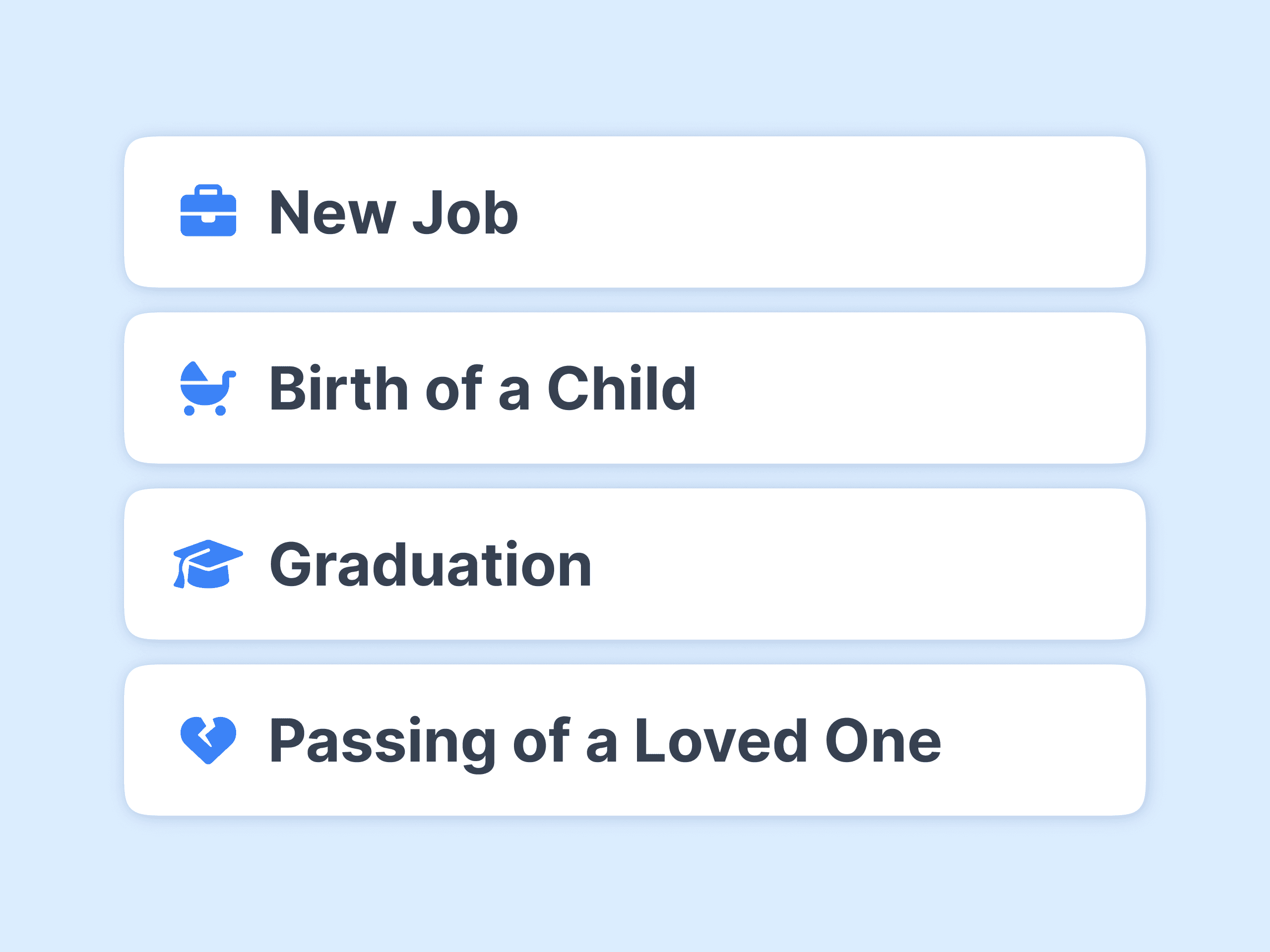 Show all important care milestones in a rolling feed